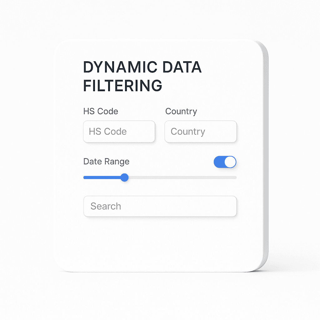 Dynamic Data Filtering