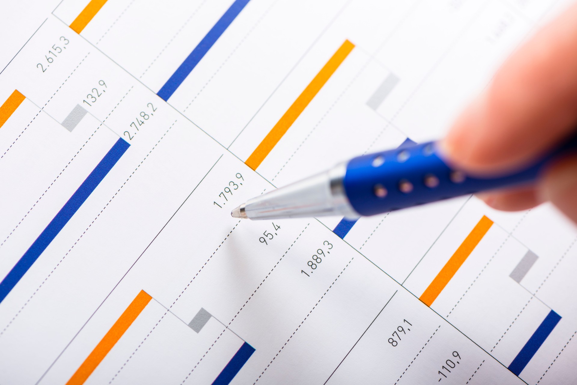 analyzing a financial report