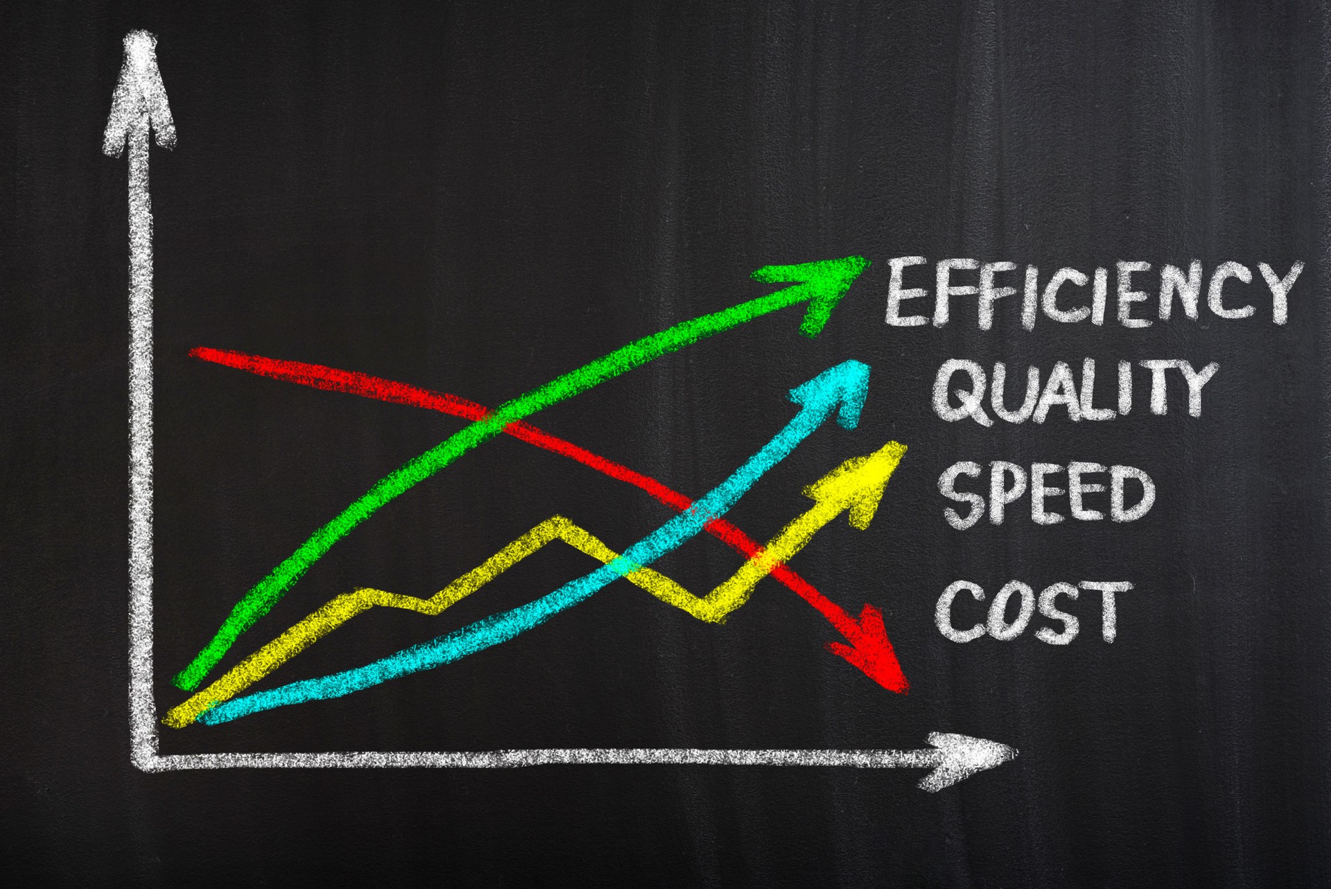 New subscribers typically recover their subscription cost within just two months through better pricing and faster decisions
